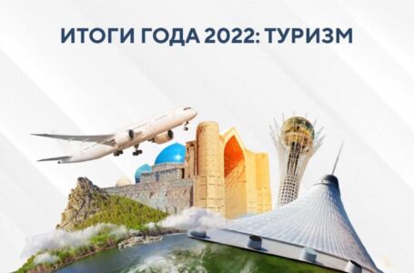 Итоги года 2022: Туризм
