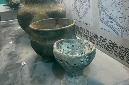 Museum of the History of Turkistan