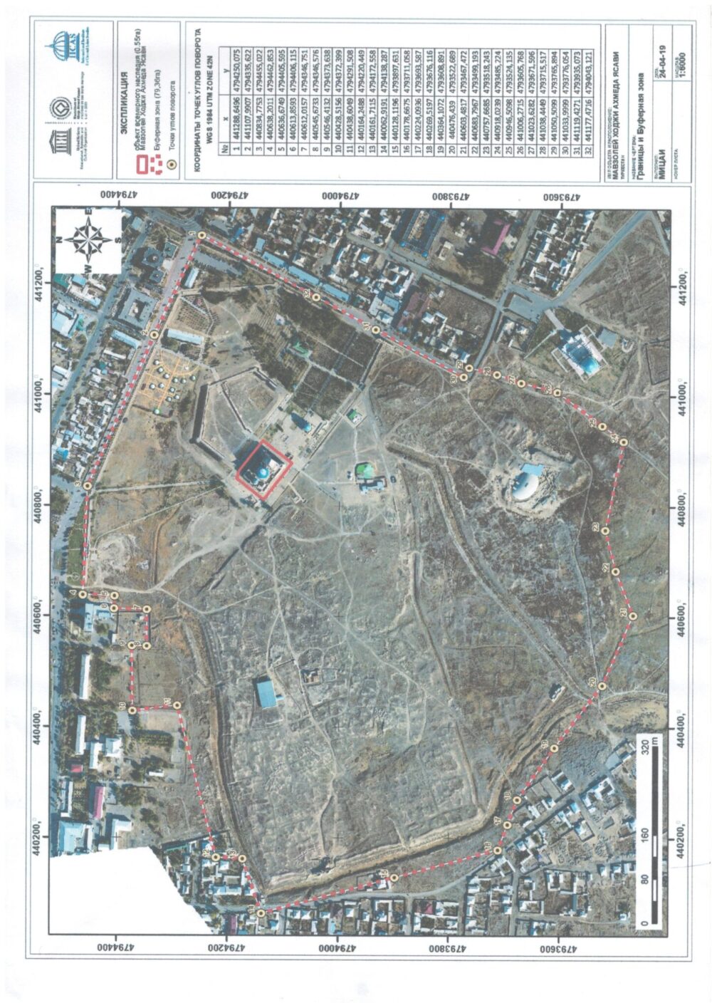 Город Старый Туркестан, XIV–XIX вв.