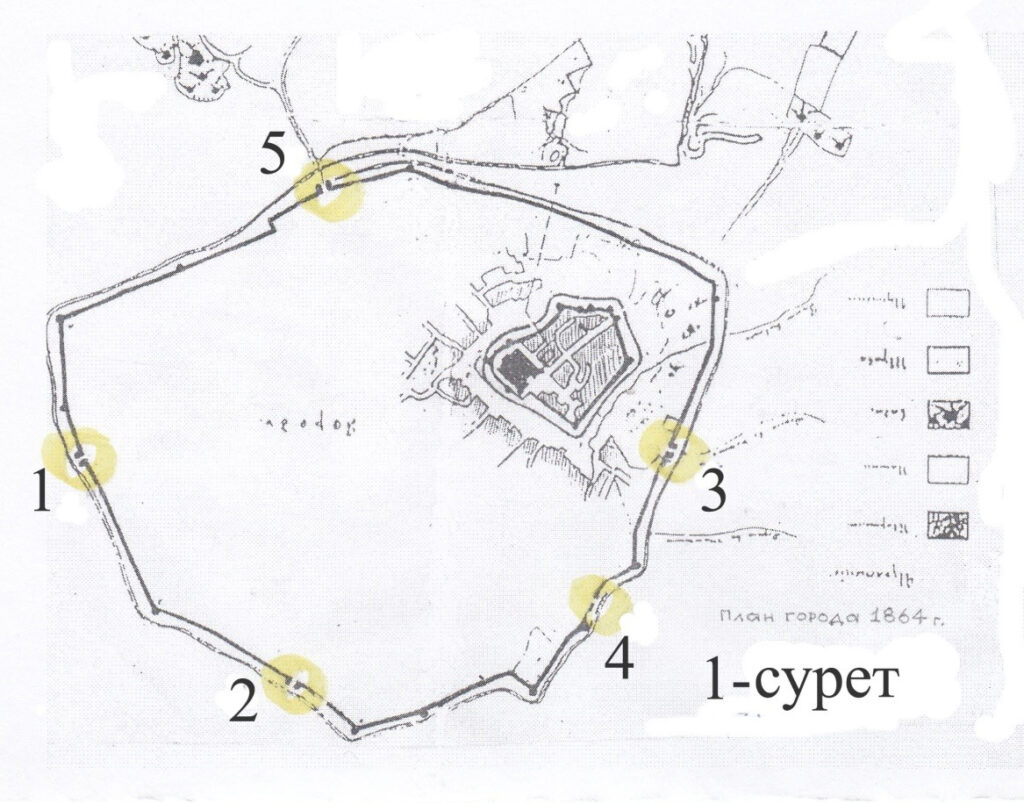 Студенттік секс